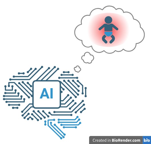 Diagram depicting AI prediction of neonatal pain